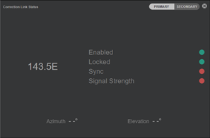 LD900 display - L-band tracked and healthy  